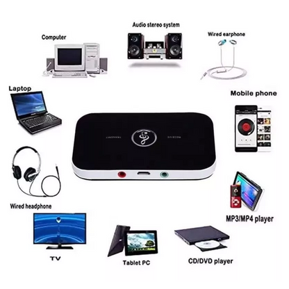 Transmisor Y Receptor Bluetooth Audio
